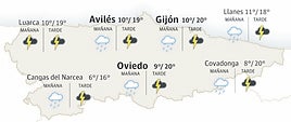 Mapa del tiempo en Asturias.