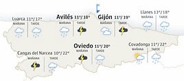 Mapa del tiempo en Asturias.