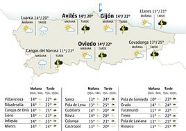 Mapa del tiempo en Asturias.