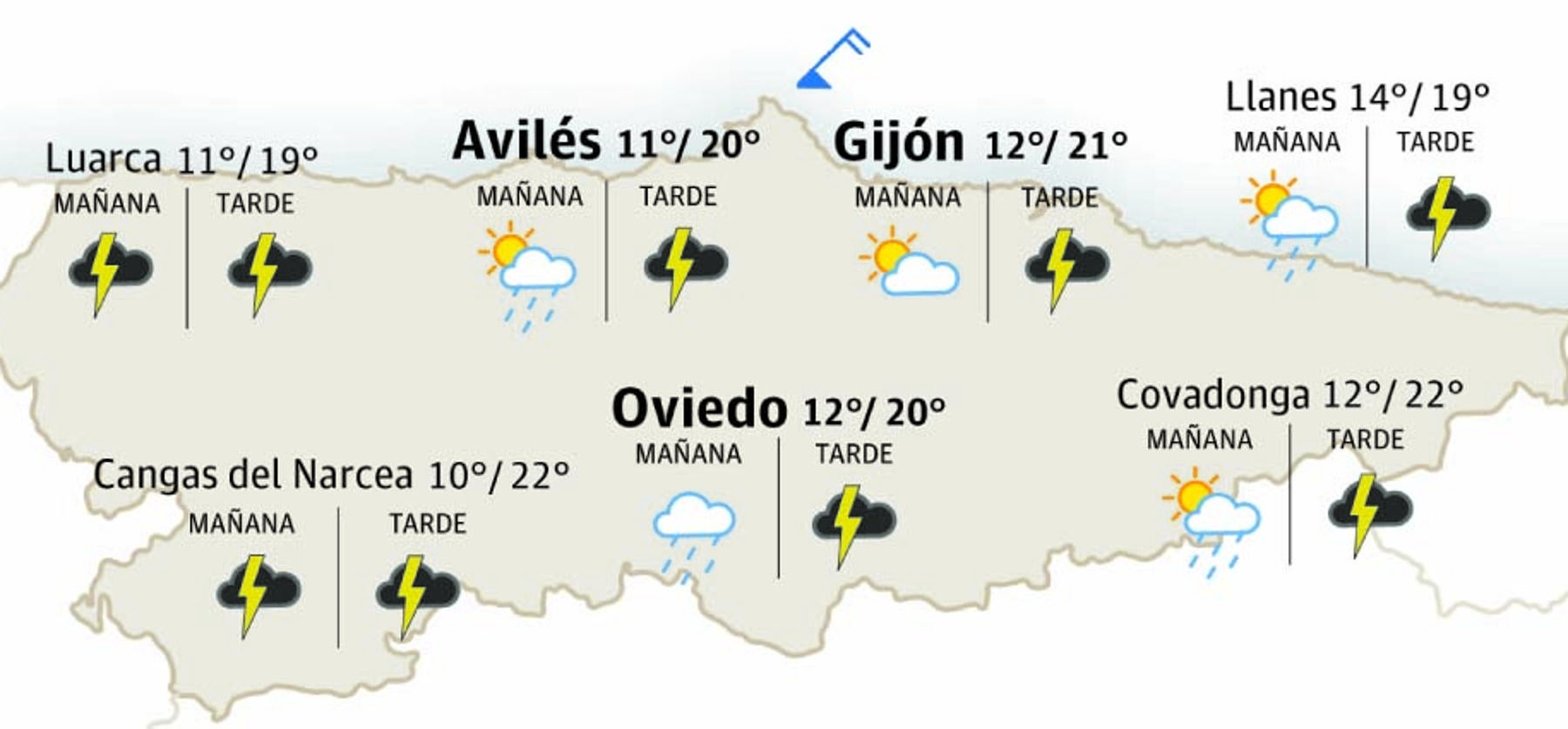El tiempo en Asturias: esta es la previsión para este sábado 3 de mayo