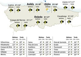 Mapa del tiempo en Asturias.