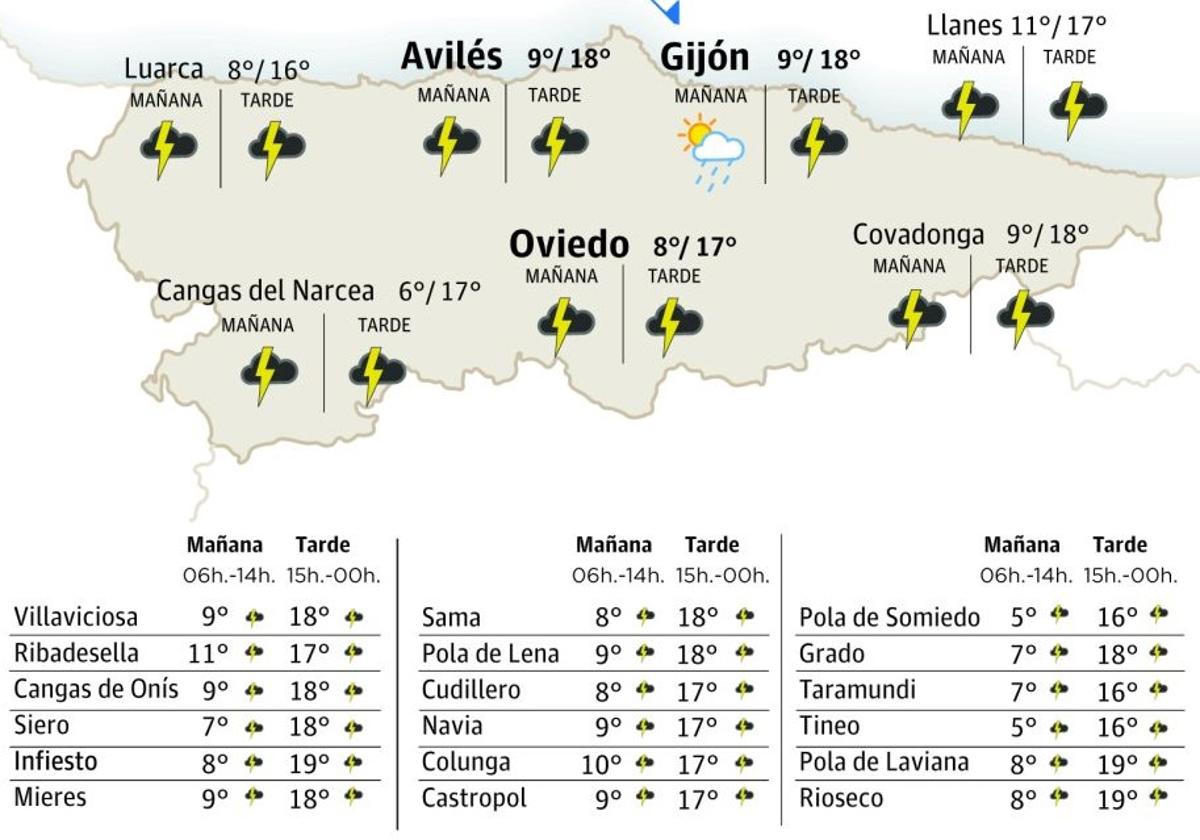 El tiempo en Asturias: esta es la previsión para este sábado 10 de mayo
