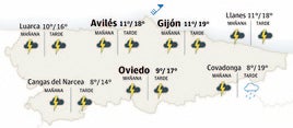 Mapa del tiempo en Asturias.