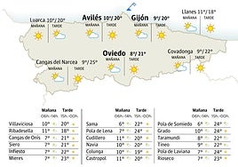 Mapa del tiempo en Asturias.