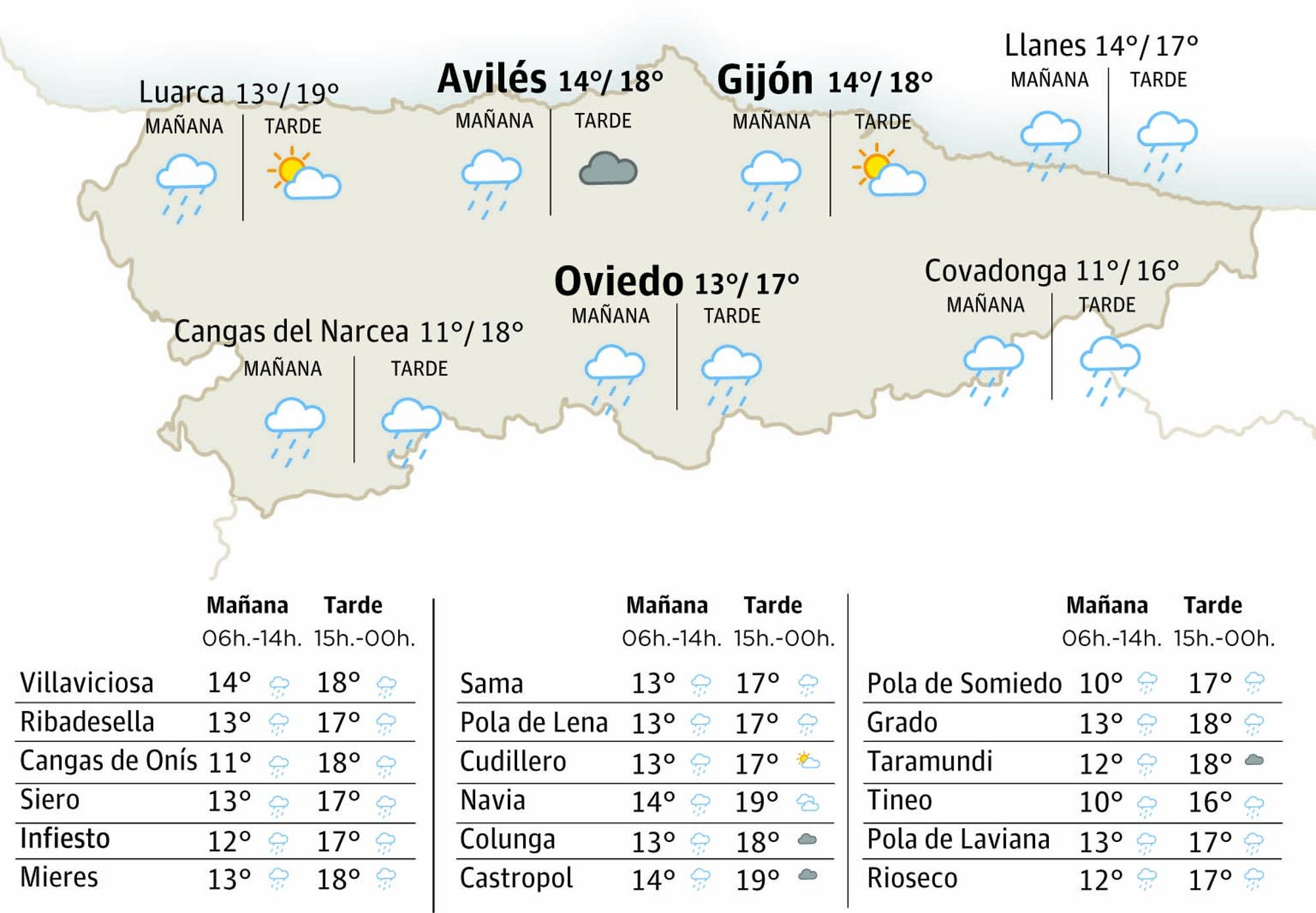 Mapa del tiempo en Asturias.