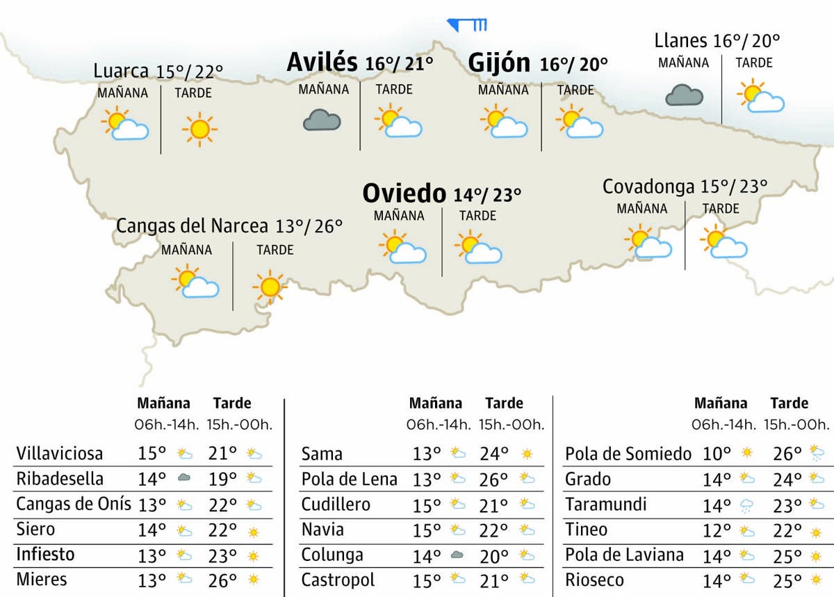 Mapa del tiempo en Asturias.