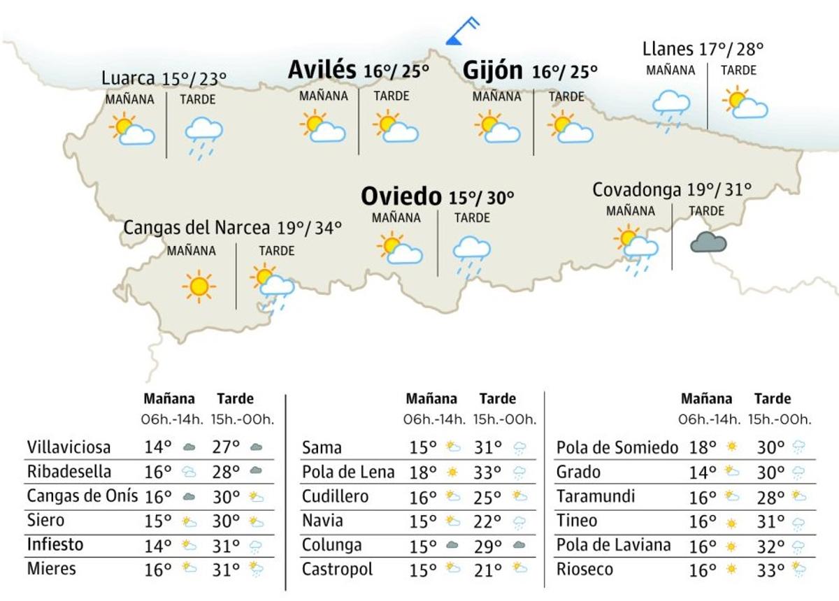 Mapa del tiempo en Asturias.