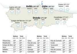 Mapa del tiempo en Asturias.