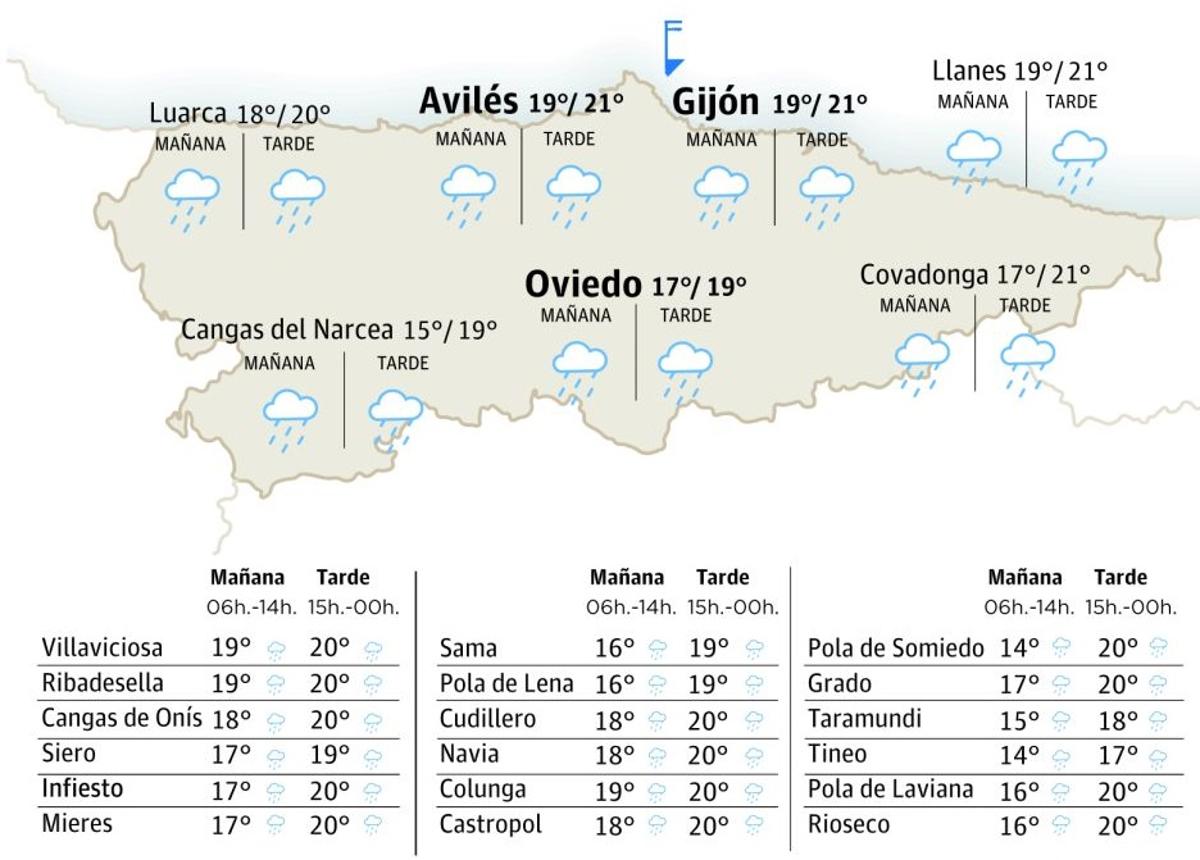 Mapa del tiempo en Asturias.