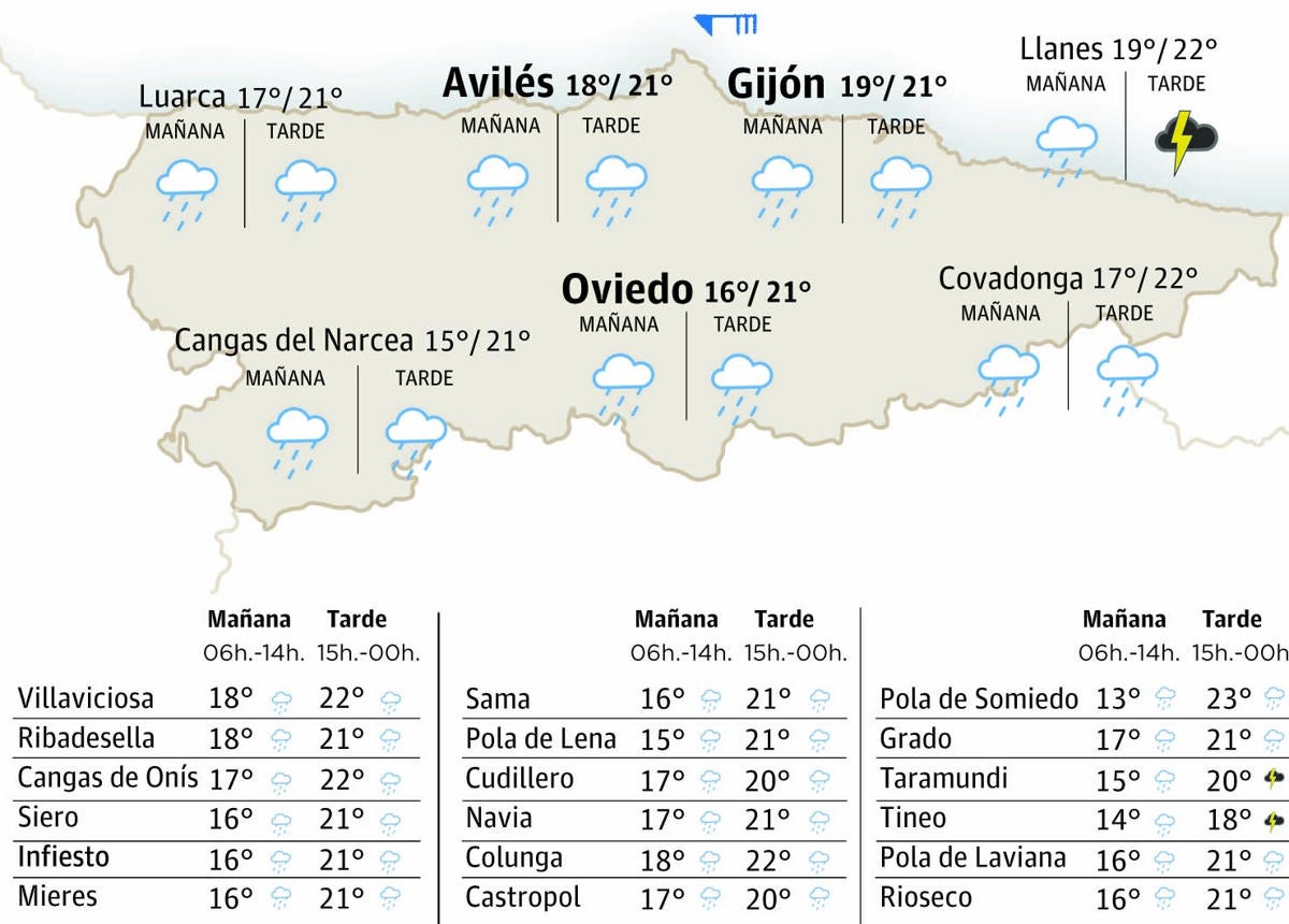 Mapa del tiempo en Asturias.
