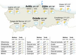 Mapa del tiempo en Asturias.