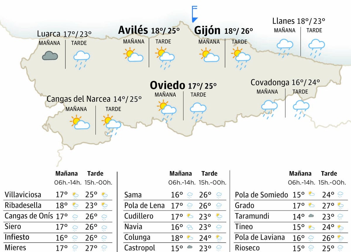 Mapa del tiempo en Asturias.