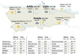 Mapa del tiempo en Asturias.