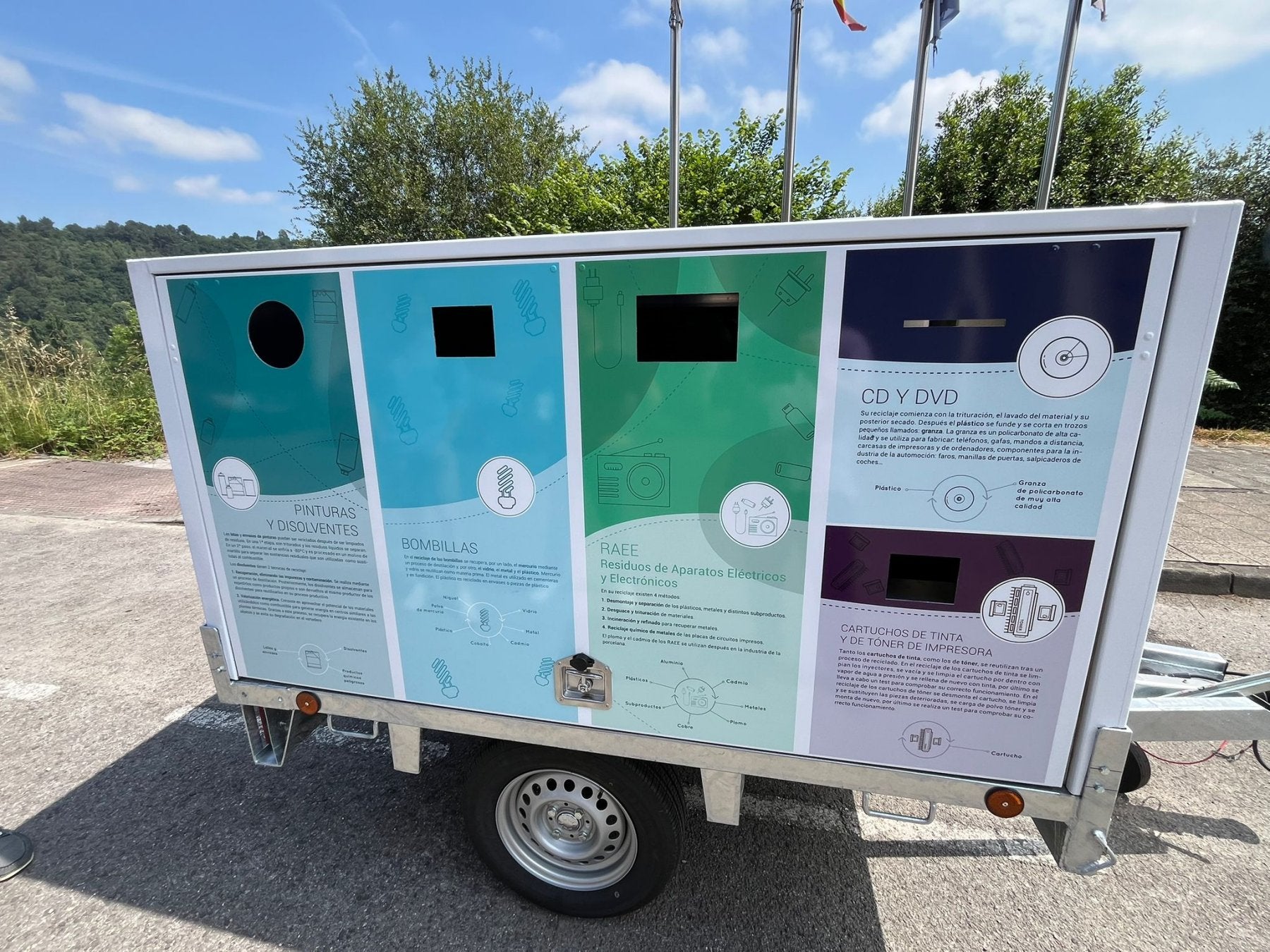 Los minipuntos móviles.