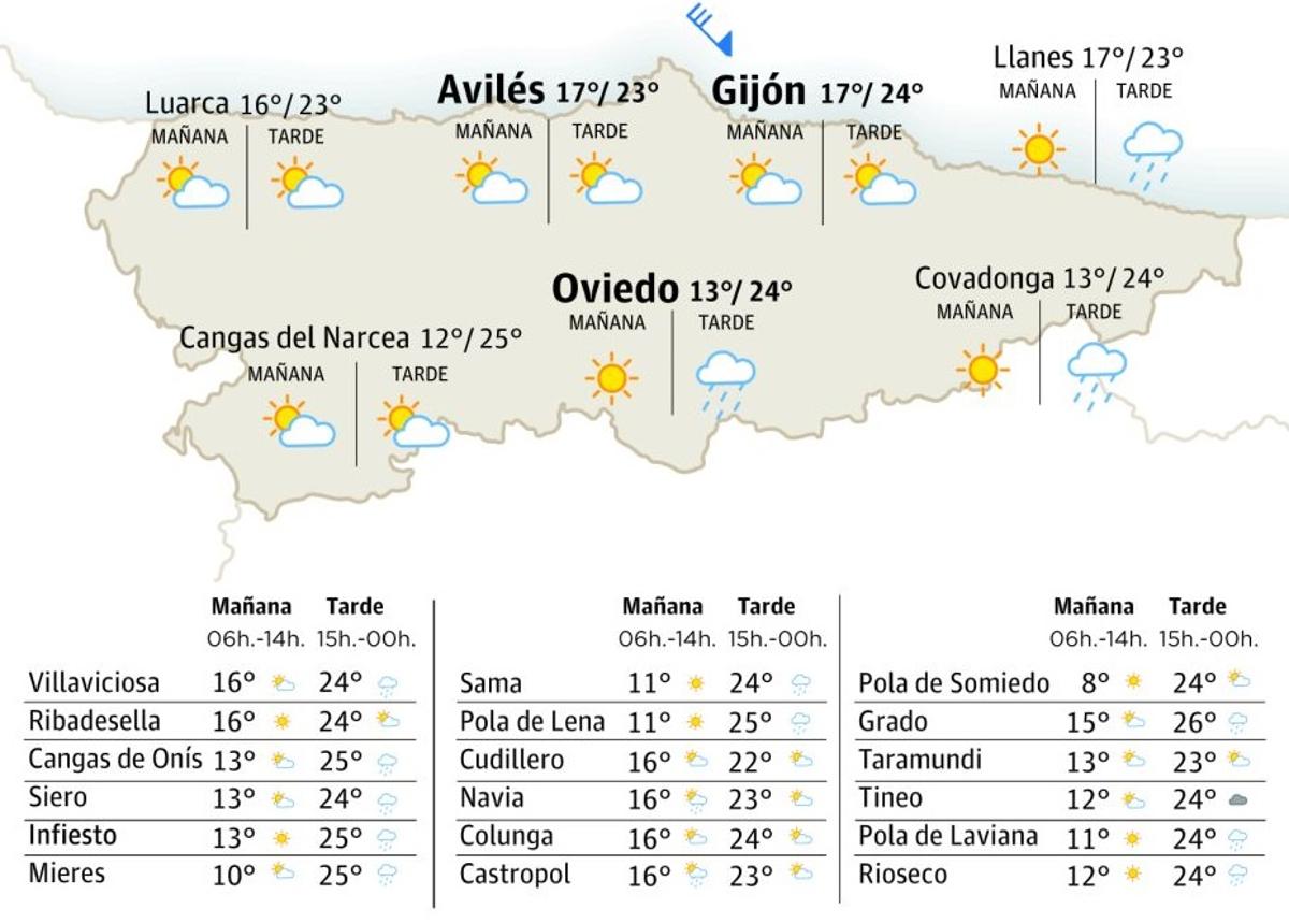 Mapa del tiempo en Asturias.