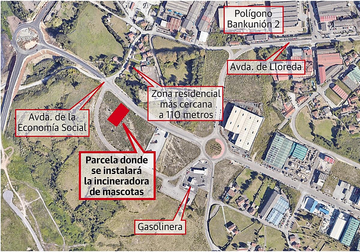 Vista aérea del emplazamiento de la incineradora de mascotas.