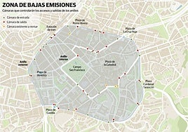 Los coches sin etiqueta podrán acceder a la Zona de Bajas Emisiones de Oviedo si estacionan en un parking
