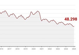 Trabajadores de la construcción, en una obra en Gijón.