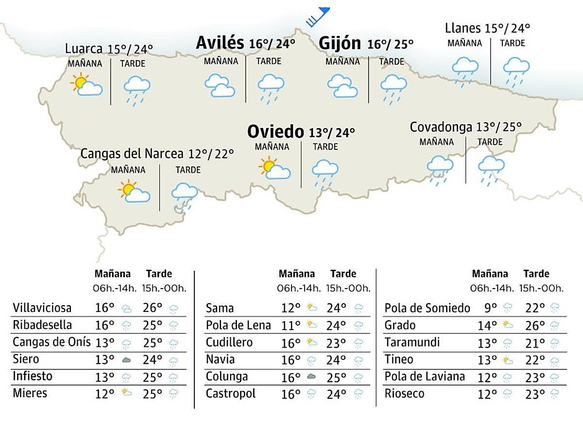 Mapa del tiempo en Asturias.