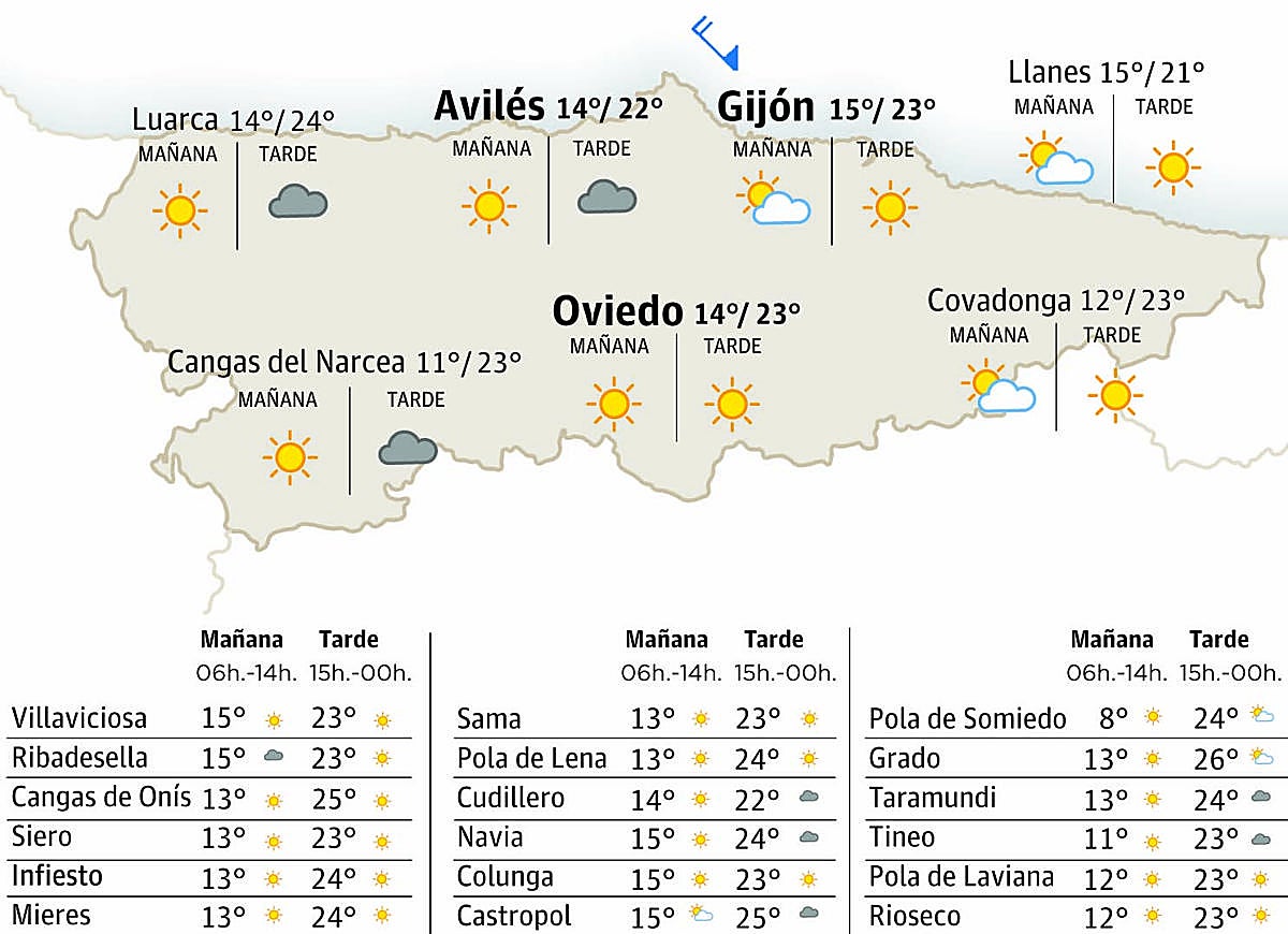 Mapa del tiempo en Asturias.