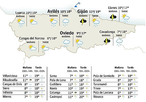 Mapa del tiempo en Asturias.