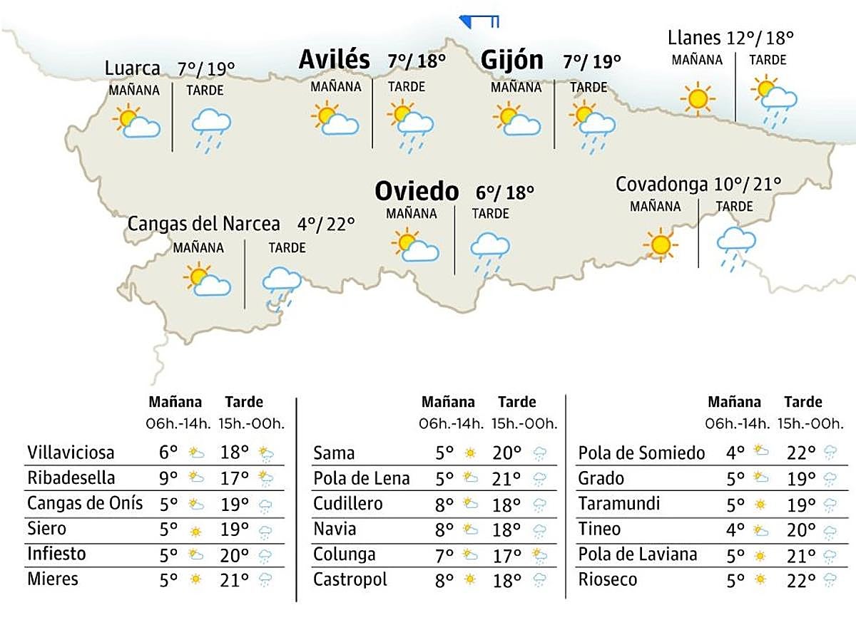 Mapa del tiempo en Asturias.