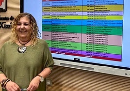 Mariana Pineda durante la presentación de las 25 enmiendas a las cuentas municipales de 2026.