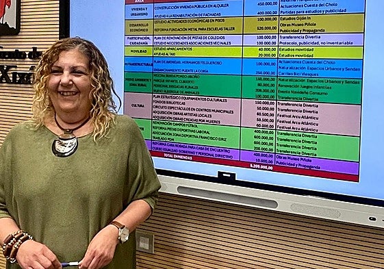 Mariana Pineda durante la presentación de las 25 enmiendas a las cuentas municipales de 2026.