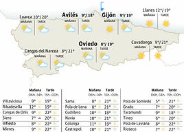 El tiempo en Asturias para este jueves, 30 de octubre