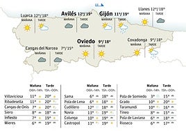 El tiempo en Asturias para este domingo, 2 de noviembre