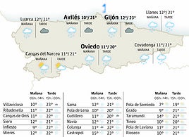 El tiempo en Asturias para este martes, 4 de noviembre