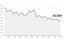 Dos mujeres acceden a una oficina del Servicio de Empleo de Asturias.