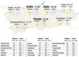 El tiempo en Asturias para este domingo, 9 de noviembre