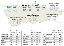 El tiempo en Asturias para este sábado, 15 de noviembre