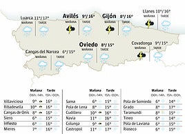 El tiempo en Asturias para este lunes, 17 de noviembre