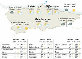 El tiempo en Asturias para este jueves, 27 de noviembre