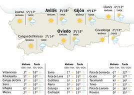 El tiempo en Asturias para este lunes, 1 de diciembre