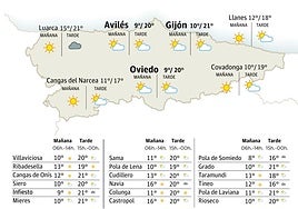 El tiempo en Asturias para este domingo, 7 de diciembre: temperaturas agradables