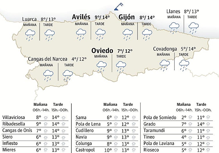 El tiempo en Asturias para este sábado, 28 de marzo: un frente frío trae nieve sobre los 1100 metros
