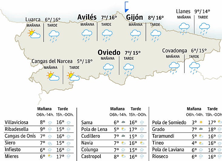 El tiempo en Asturias para este miércoles, 1 de abril