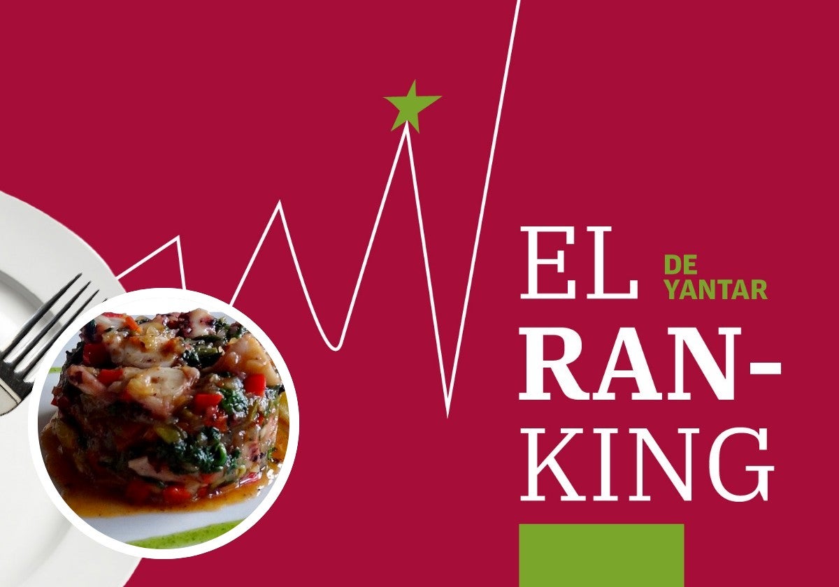 Ranking de Yantar: ¿dónde se come el mejor cochinillo en Asturias?