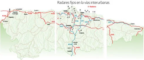 El radar que más multa está en Oviedo