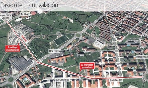 El PGO prevé un túnel bajo los Pericones