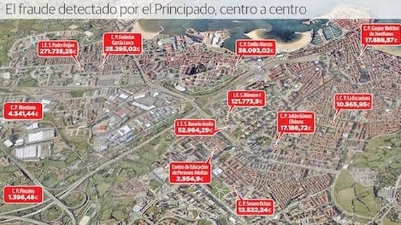 Educación pagó miles de mesas y sillas que no llegaron a los colegios