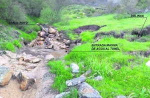 En León. El valle del Alcedo es un espacio protegido cuyo arroyo discurre sobre los macrotúneles; el cauce se seca y manda su caudal tierra adentro a través de dolinas y colapsos. ::                             E. C.