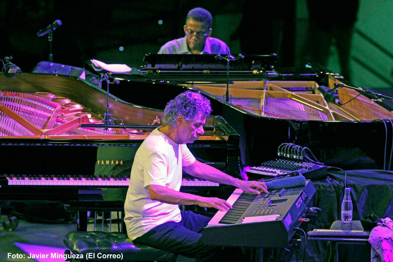 La mirada del jazz: Chick Corea y Herbie Hancock