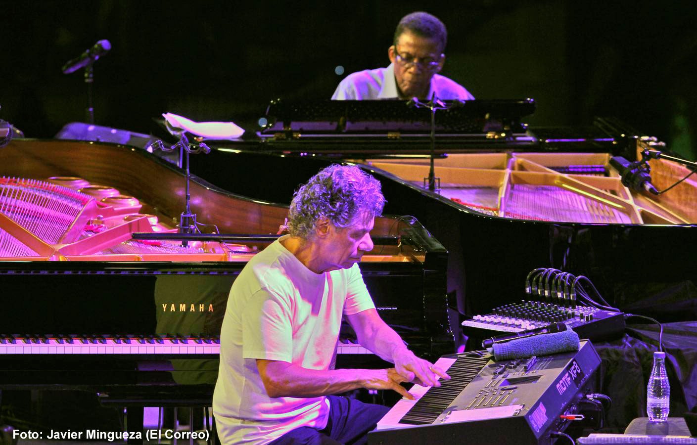 La mirada del jazz: Chick Corea y Herbie Hancock