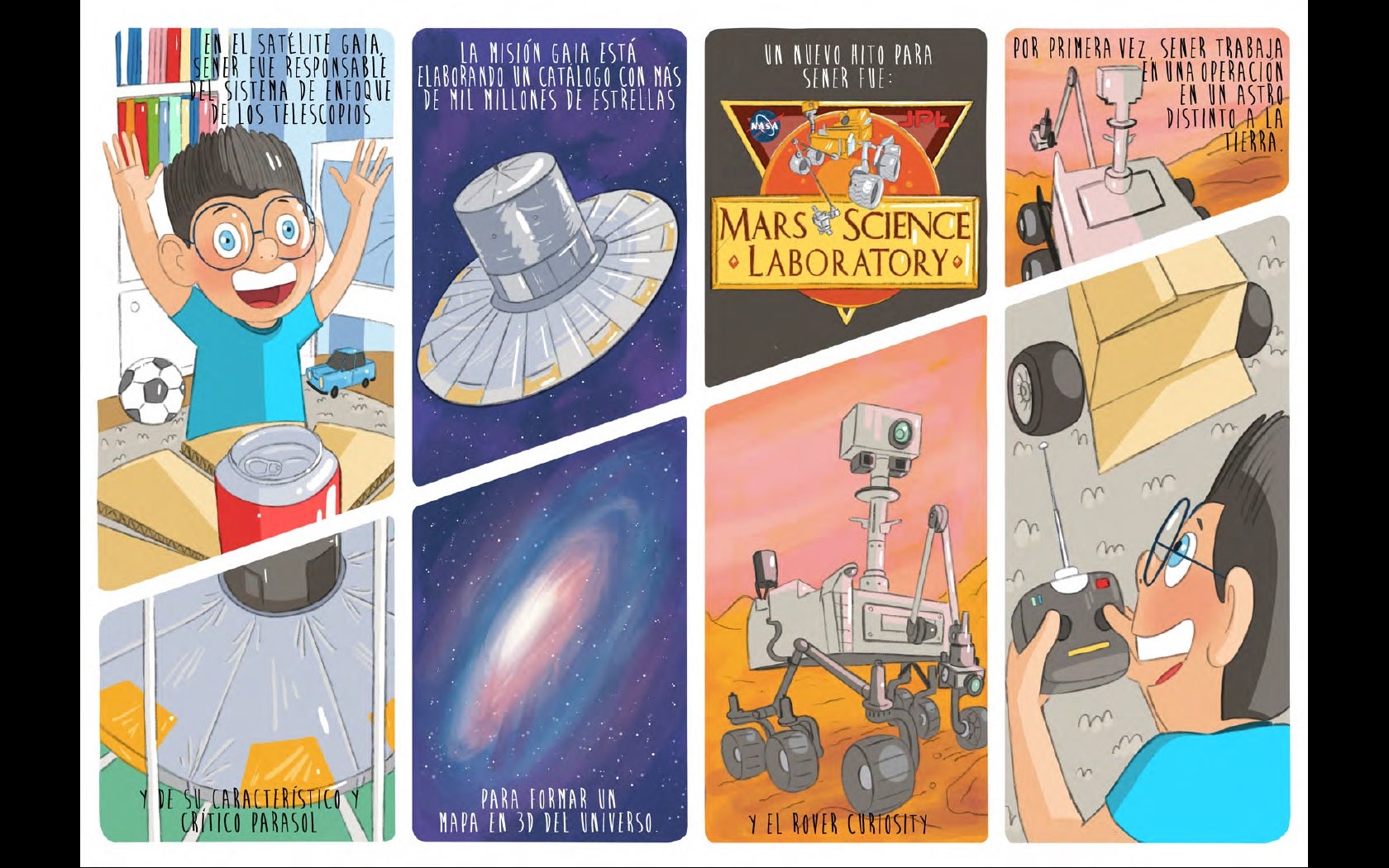 Sener celebra sus 50 años de carrera aeroespacial con un cómic