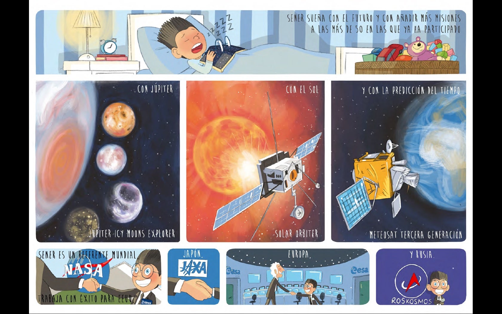 Sener celebra sus 50 años de carrera aeroespacial con un cómic