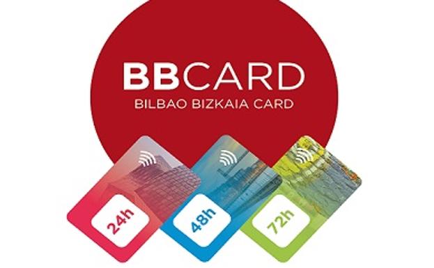 Los descuentos de la Bilbao Bizkaia Card no llegarán hasta octubre